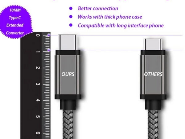 Cable de Nylon USB Tipo C
